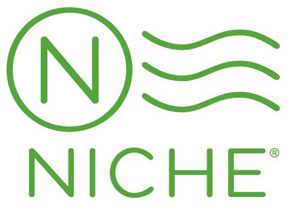 Niche Raises $6.6M in Series B Funding