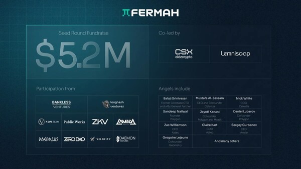 Fermah