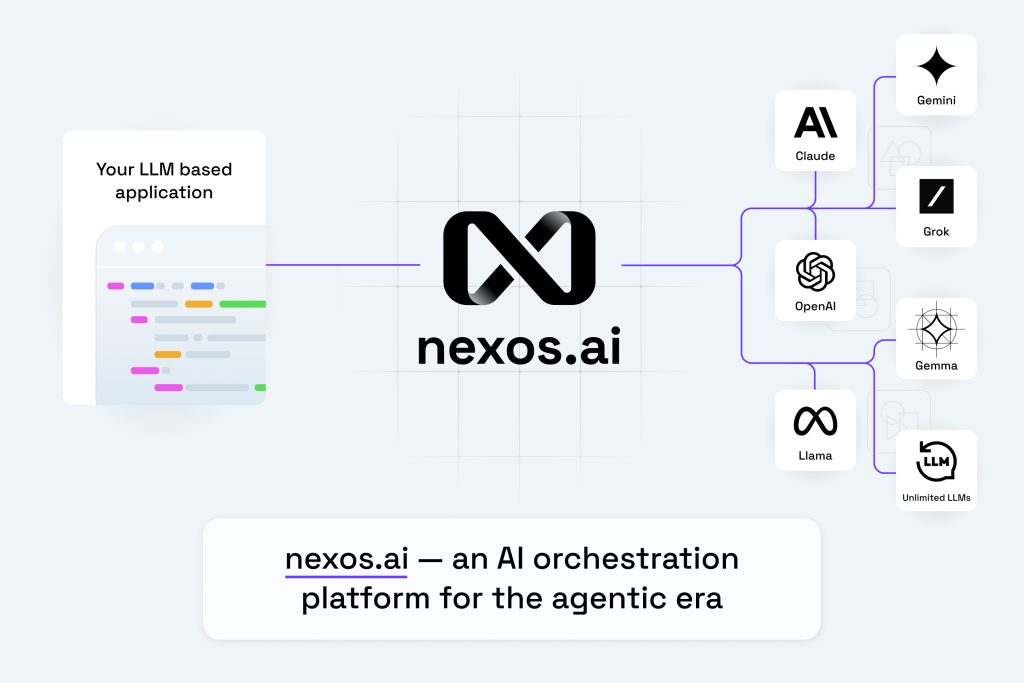 nexos.ai